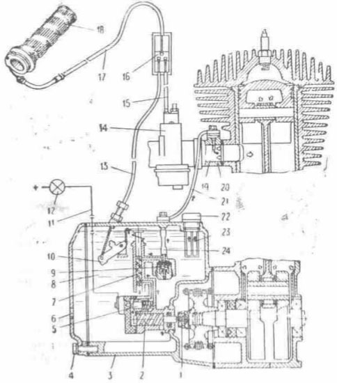 Схема системы дозированной смазки двигателя
