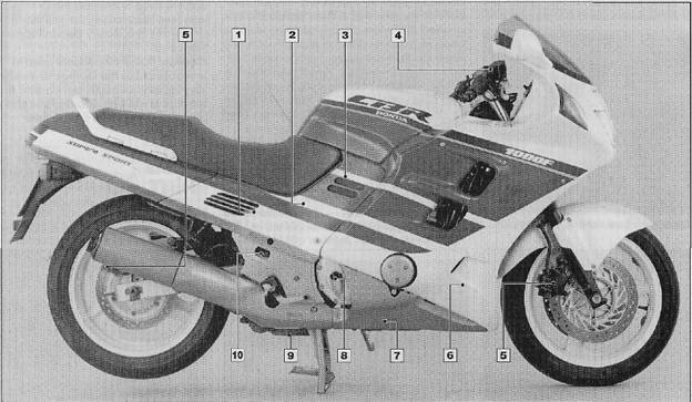 Component locations on CBR1000 right side